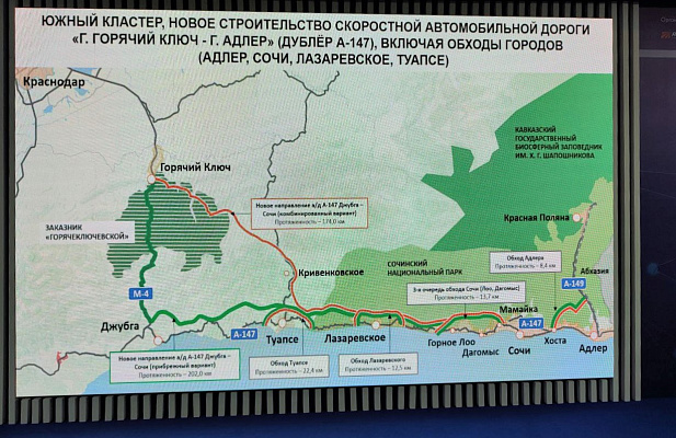 Представлен проект строительства новой автомагистрали Горячий Ключ – Адлер